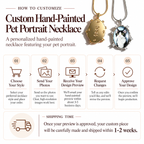 Step-by-step customization process guide and 1-2 week shipping timeline for custom hand-painted pet portrait necklace