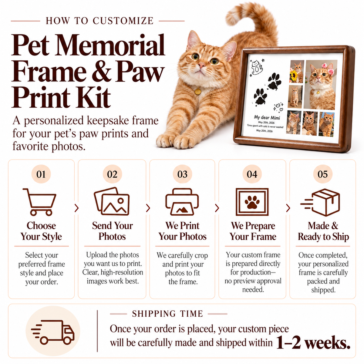 Step-by-step customization process guide and 1-2 week shipping timeline for personalized pet memorial frame and paw print kit