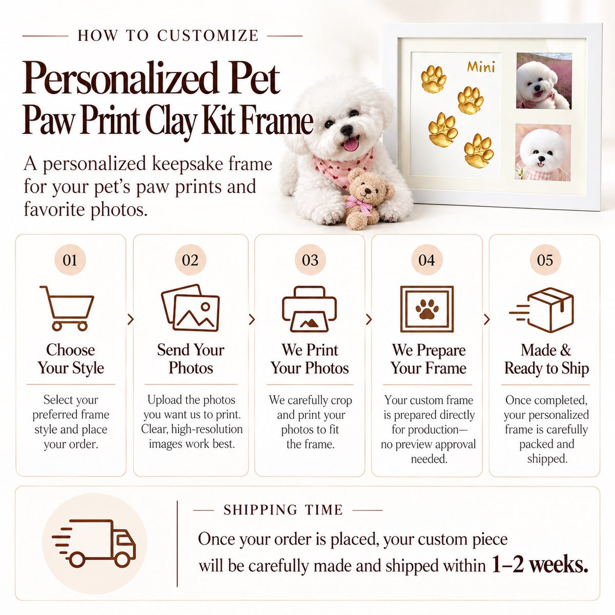 Step-by-step customization process guide and 1 to 2 week shipping timeline for personalized pet paw print clay kit frame