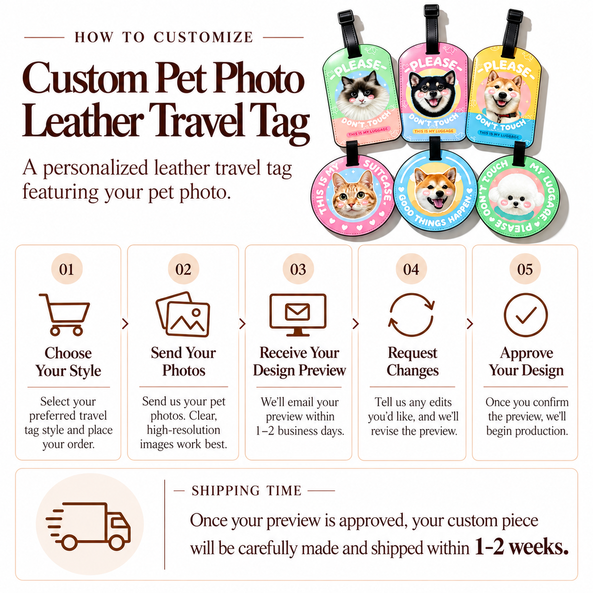 Step-by-step customization process guide and 1-2 week shipping timeline for custom pet photo leather travel tag