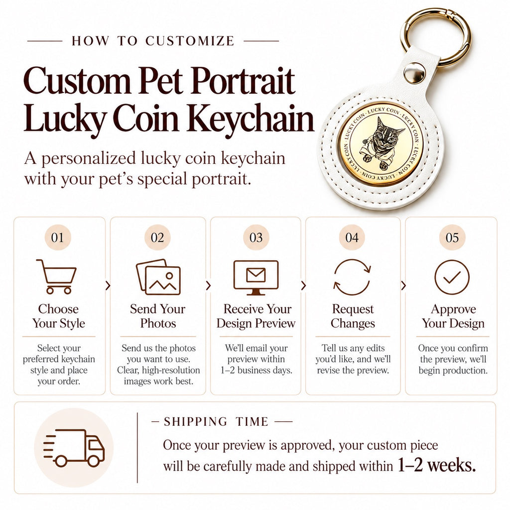 Step-by-step customization process guide and 1-2 week shipping timeline for custom pet portrait lucky coin keychain