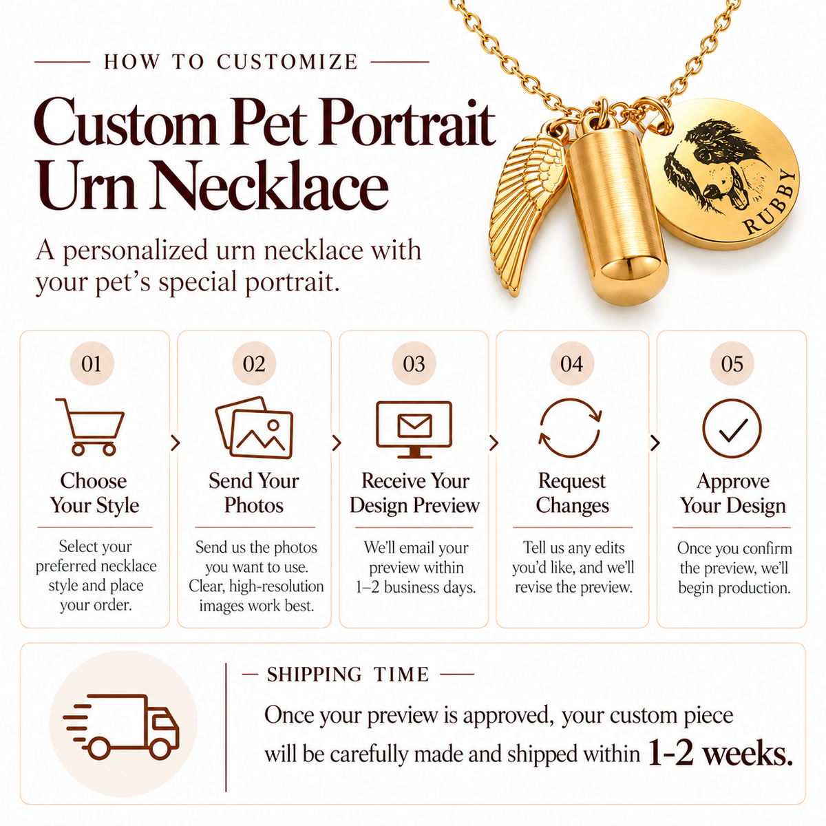 Step-by-step customization process guide and 1-2 week shipping timeline for custom pet portrait urn necklace