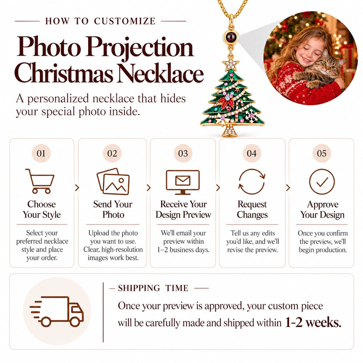 Step-by-step ordering process for custom photo projection Christmas necklace, from choosing style and sending photo to preview approval and shipping.