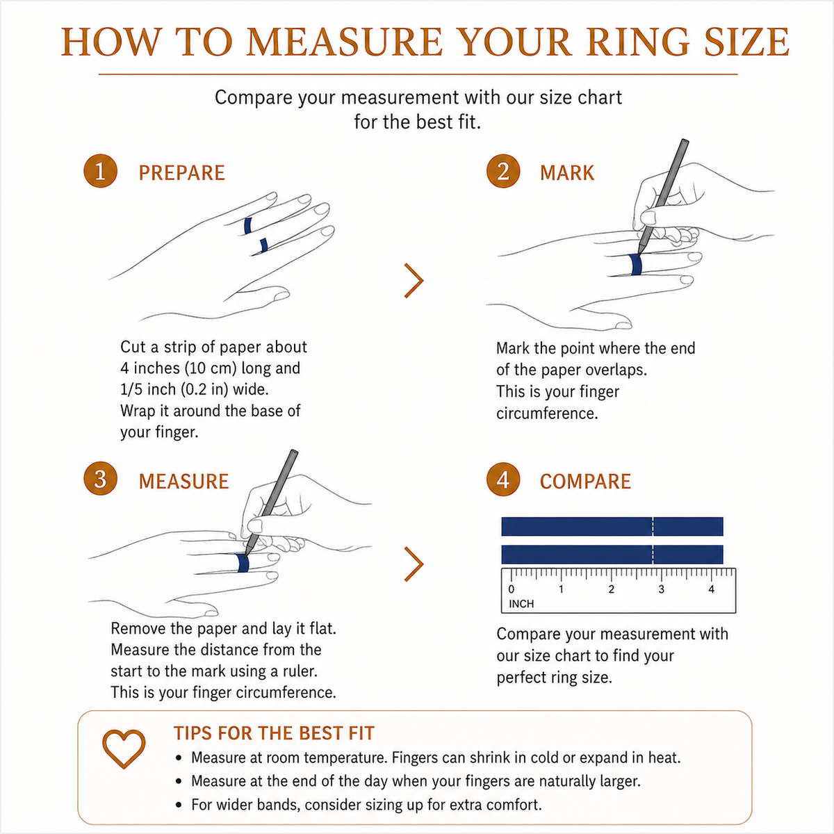 Four-step guide for measuring finger circumference before selecting a memorial ring size