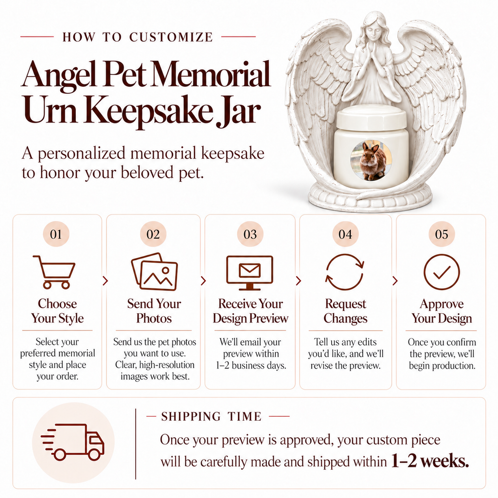 Five-step customization process for uploading a pet photo, reviewing the preview and approving the urn design