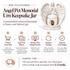 Five-step customization process for uploading a pet photo, reviewing the preview and approving the urn design