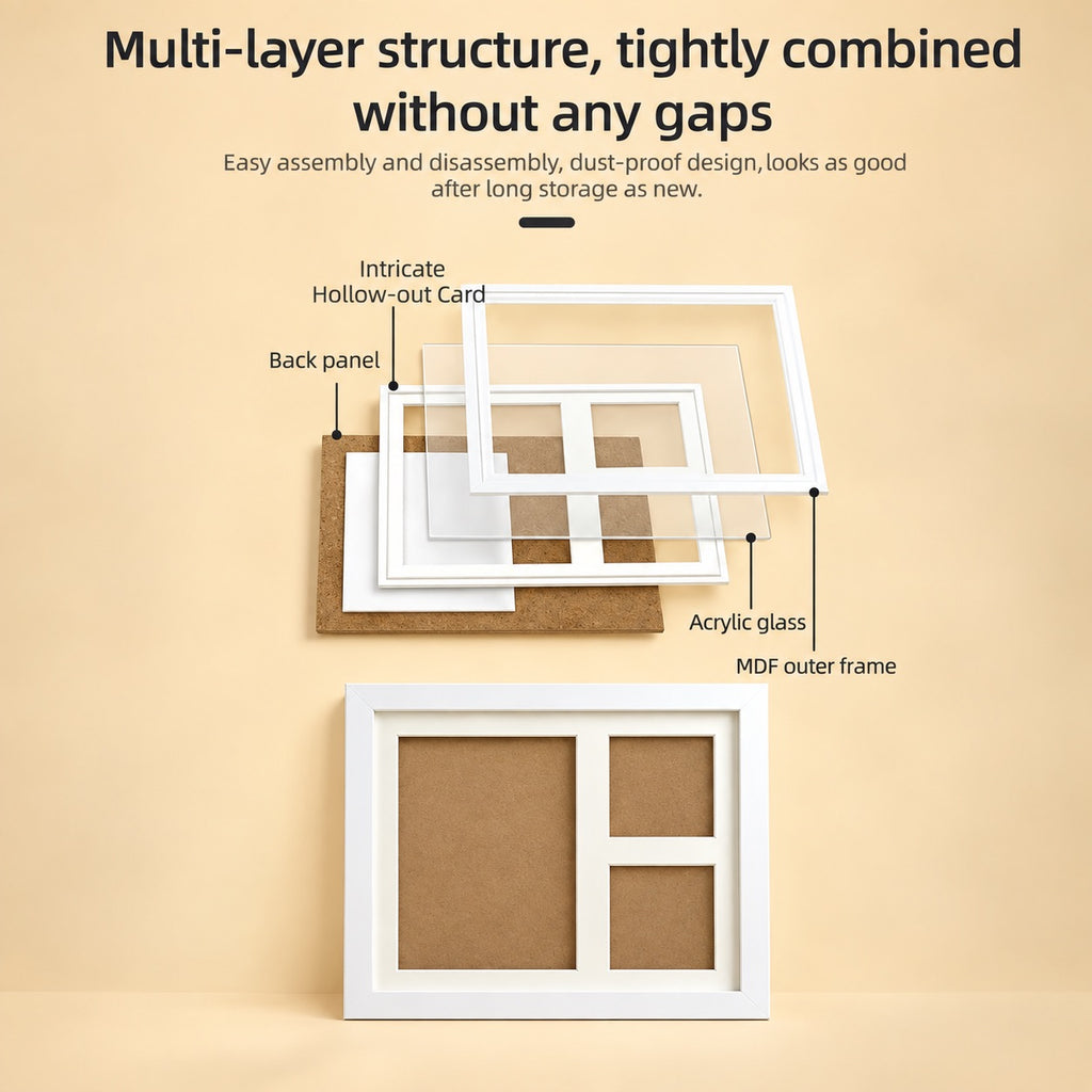 Exploded view diagram showing multi-layer structure of personalized pet paw print frame, including MDF outer frame, acrylic glass, hollow-out card mat, and back panel