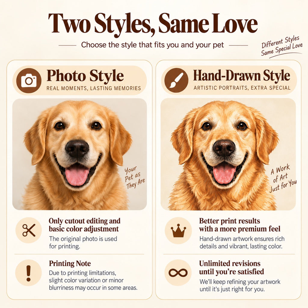 Golden dog photo compared with an illustrated portrait in a design-style reference graphic