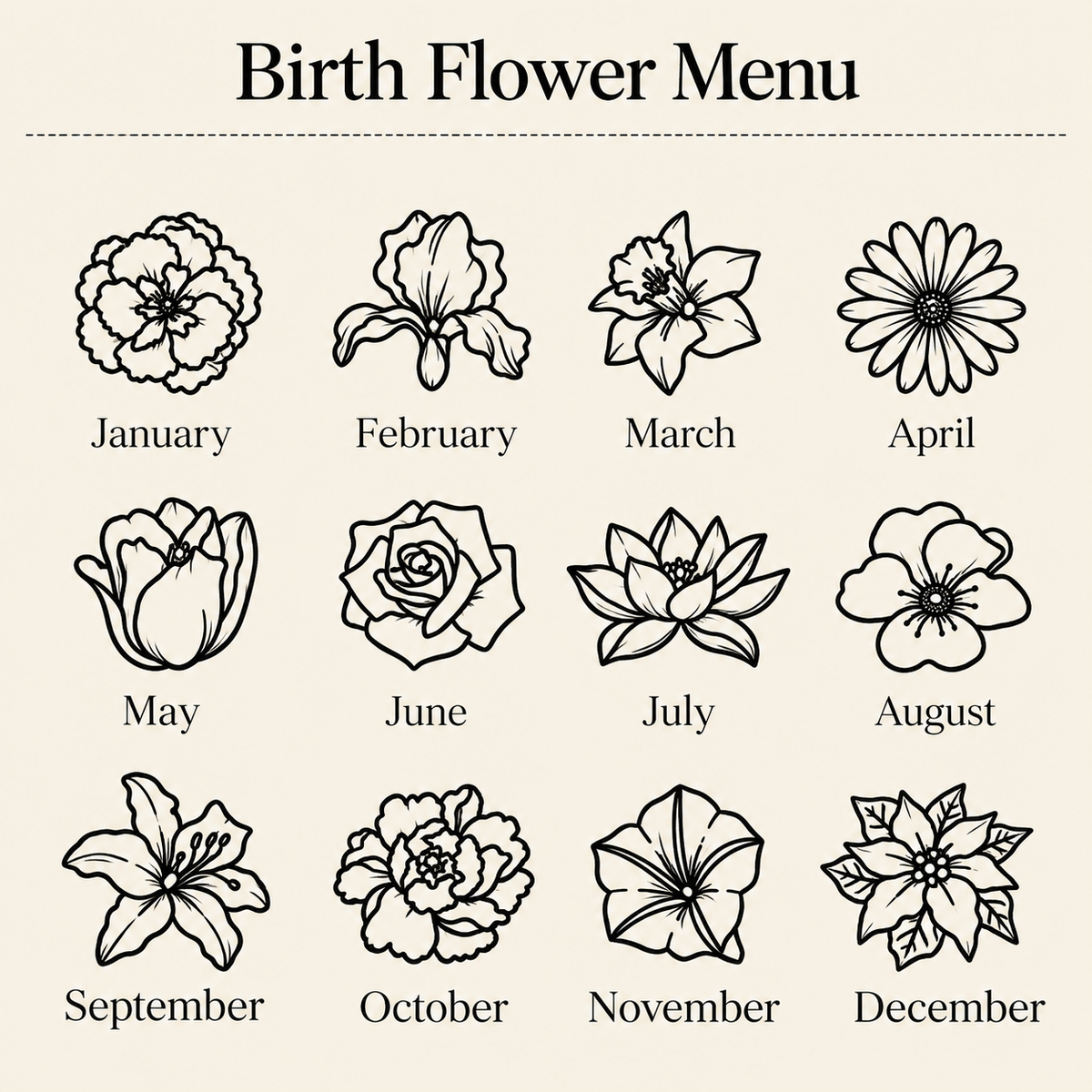 Chart showing twelve flower designs available from January through December